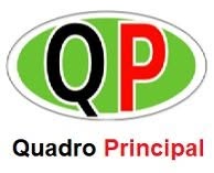 Quadro Principal
