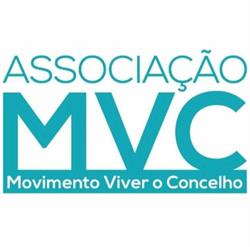 Associação MVC