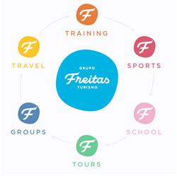 Freitas Viagens Turismo, Lda