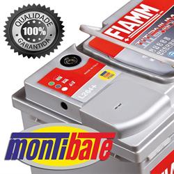 Montibate-Sociedade Distribuidora De Acumuladores E Peças Auto,Lda.