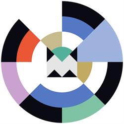 Mojobrands - Brand Lifestyle