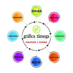 Gráfica Do Tâmega Lda