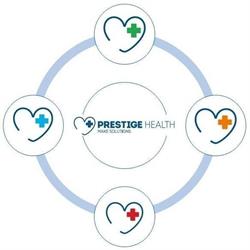 Prestige Health